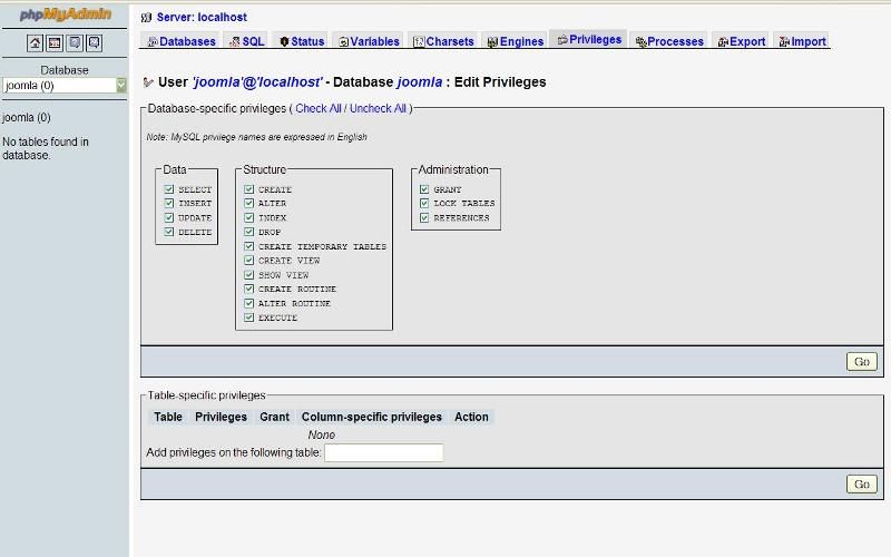 Kullanıcı Veritabanı İzinleri
