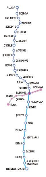 İzmir Raylı Sistem Haritası : İZBAN ve İzmir Metro Durakları